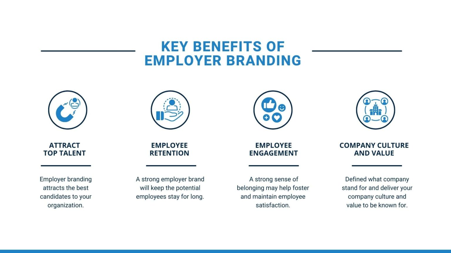 employer-branding-service-criterion-asia-recruitment